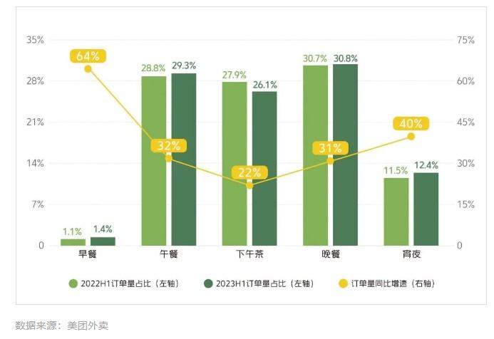 报告：全国新茶饮2023年市场规模预计1498亿元 连锁化率整体稳定