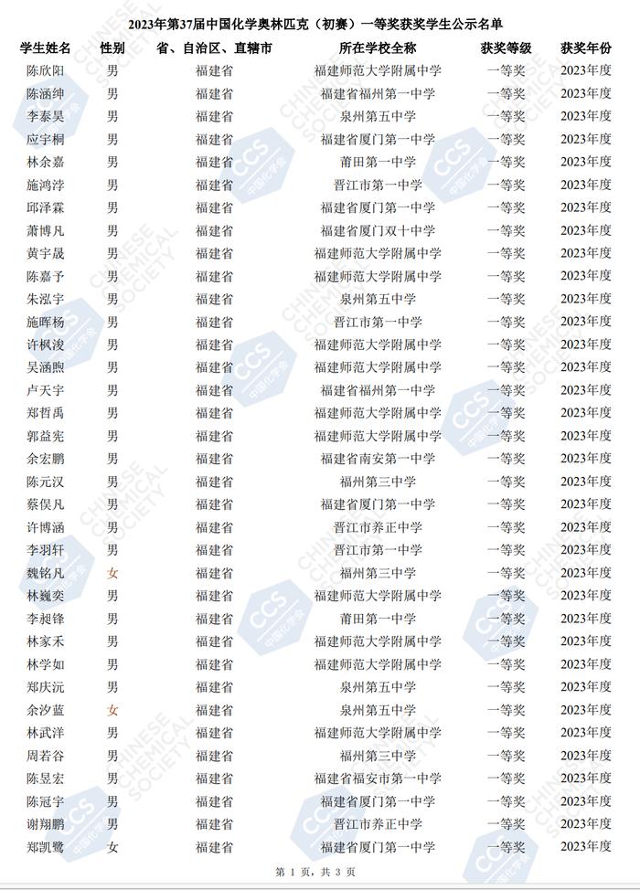 中国化学奥林匹克（初赛）福建省一等奖获奖名单公示 80名学子上榜