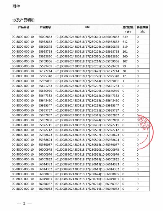 捷迈（上海）医疗国际贸易有限公司对气动植皮刀主动召回