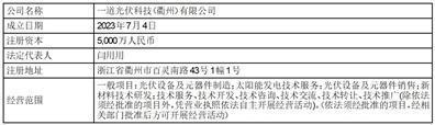 江苏赛福天集团股份有限公司关于公司签署日常销售框架合同的公告