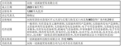 江苏赛福天集团股份有限公司关于公司签署日常销售框架合同的公告