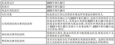 华宝基金关于华宝宝盛纯债债券型证券投资基金C类新增兴业银行股份有限公司银银平台为代销机构的公告