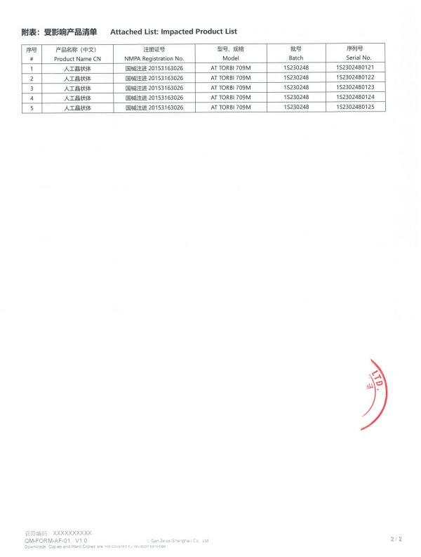 卡尔蔡司（上海）管理有限公司对人工晶状体主动召回