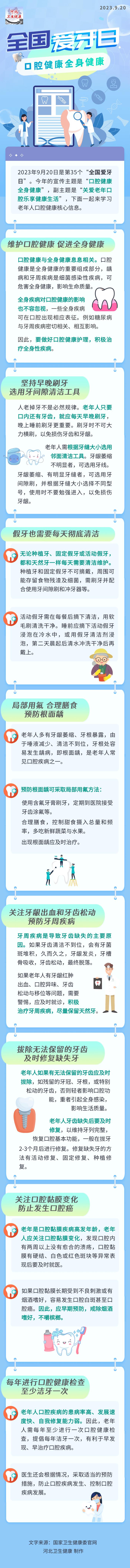 全国爱牙日 | 一图了解老年人口腔健康核心信息