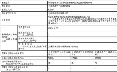 长城证券三个月滚动持有债券型集合资产管理计划2023年“国庆”假期前暂停申购的公告