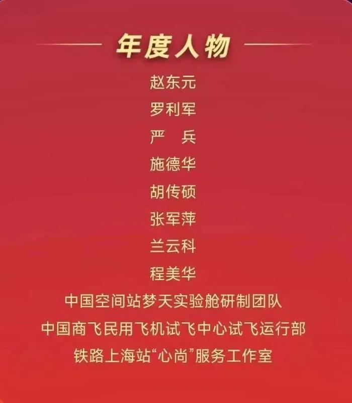 光荣与力量——2023感动上海年度人物揭晓！来看浦东有哪些