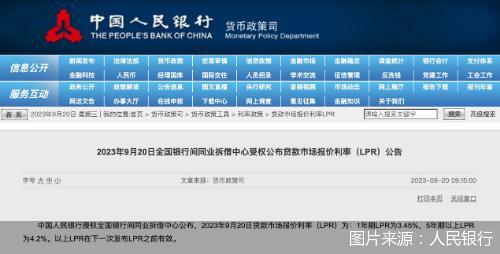 9月LPR报价保持不变，后续怎么走？房贷利率还能降吗