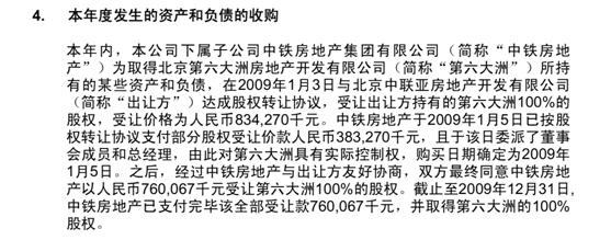 北京朝阳住建委挂牌转让154套房产：比市场价低约70万-130万元  业内称“报名后不出价就算违约”