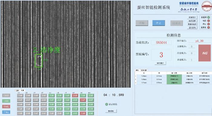 “人机并举” 精准施“测”——安徽省纤维检验局以高水平检验检测服务助推纤维产业高质量发展