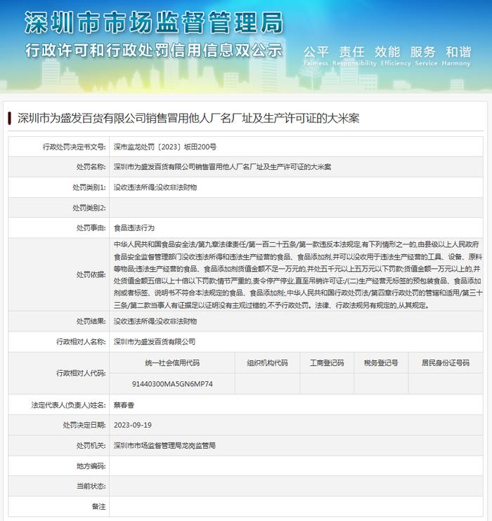 深圳市为盛发百货有限公司销售冒用他人厂名厂址及生产许可证的大米案