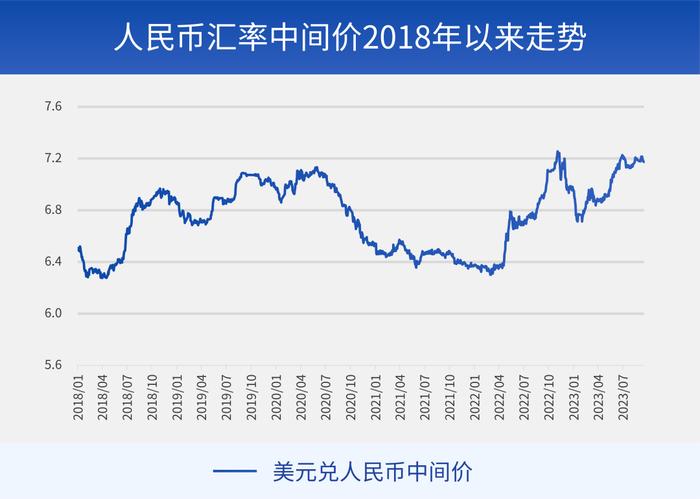 财研社丨零售克价突破600元，黄金怎么看？