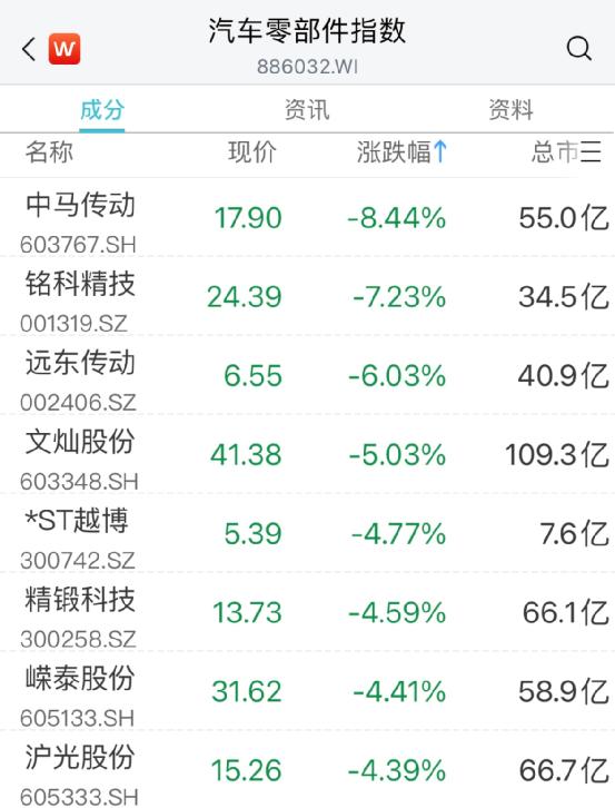 编辑:黄梅