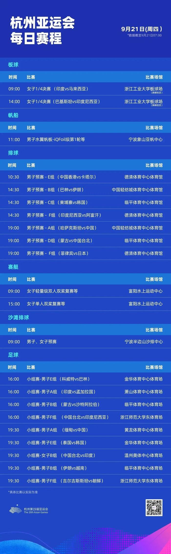 今晚，亚运男足中国队再次出战！还有这些比赛值得关注，出行请注意