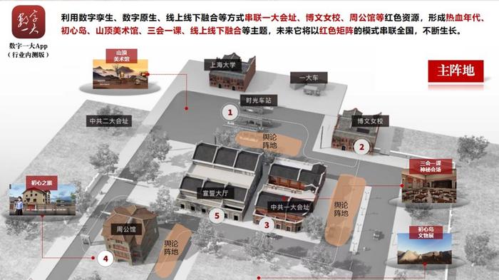 五官科医院成立元宇宙指挥部，上海首批元宇宙应用场景会催生新商业模式吗？