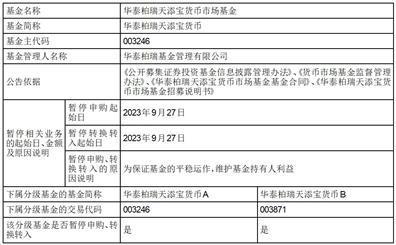 华泰柏瑞货币市场证券投资基金2023年中秋节、国庆节前暂停代销机构申购和转换转入业务的公告