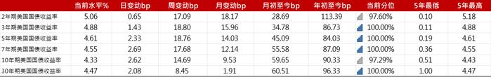 亚洲信用债每日盘点（9月21日）：中资美元债市场走势分化，金地大幅下跌5-6pts