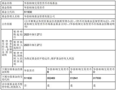 华泰柏瑞货币市场证券投资基金2023年中秋节、国庆节前暂停代销机构申购和转换转入业务的公告