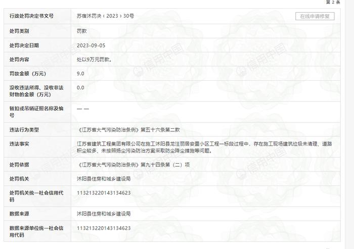 将项目违法分包予无专业承包资质公司  江苏省建筑工程集团被罚9万余元