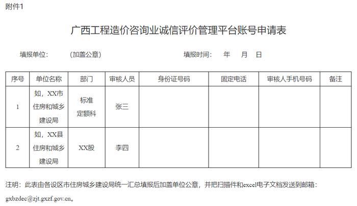 自治区住房城乡建设厅关于上线试运行广西工程造价咨询业诚信评价管理平台的通知