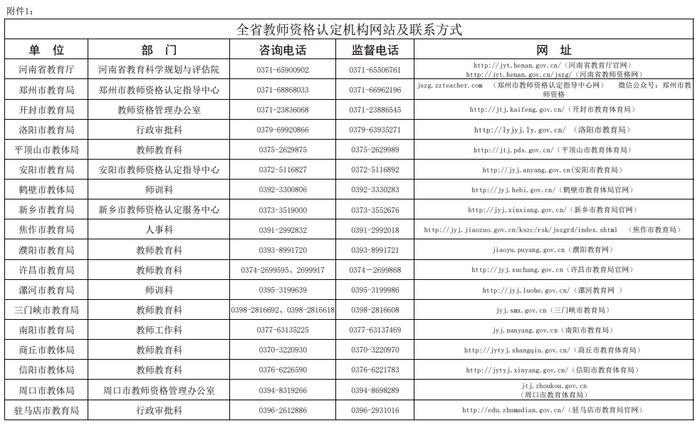 河南省2023年下半年中小学教师资格认定报名开始！