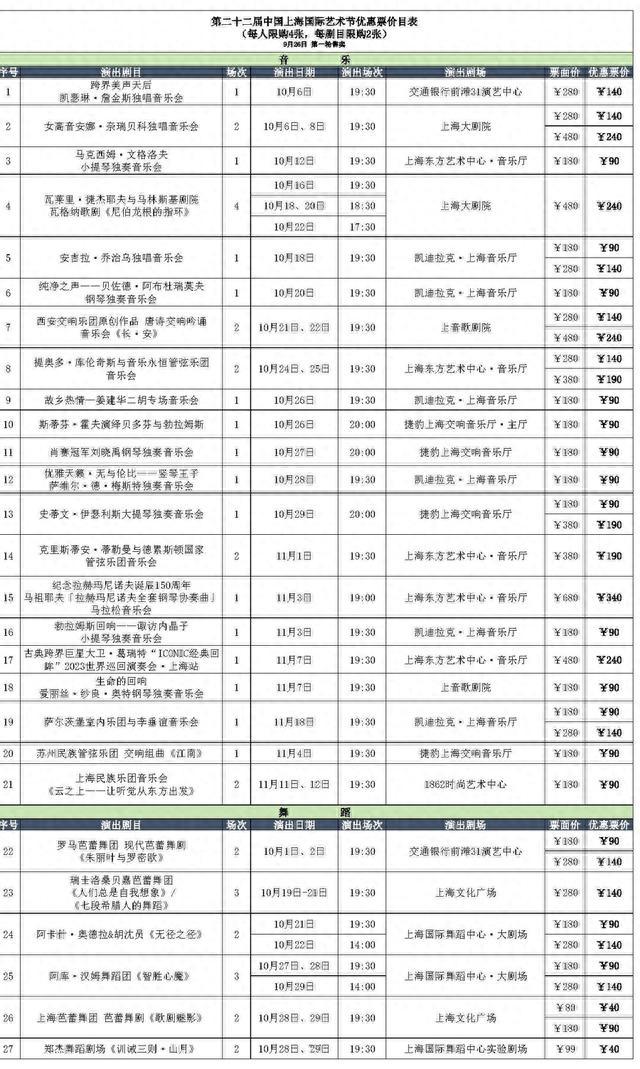 最低票价20元！9月26日，中国上海国际艺术节优惠票来了