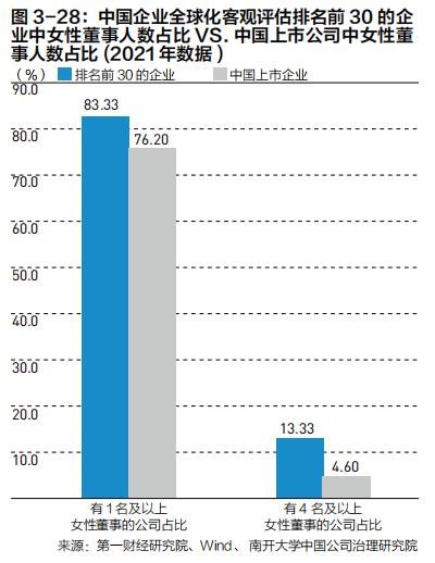 中国企业全球化的特点与共性规律 |《跨越山海 | 2022中国企业全球化报告》内容节选