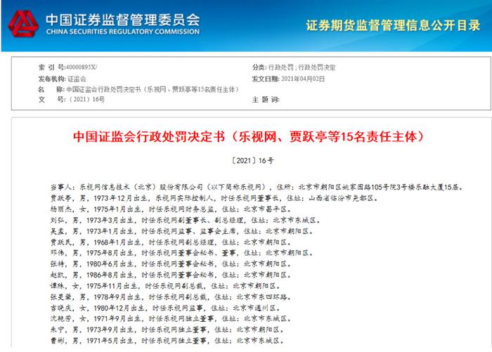 图片来源:证监会网站