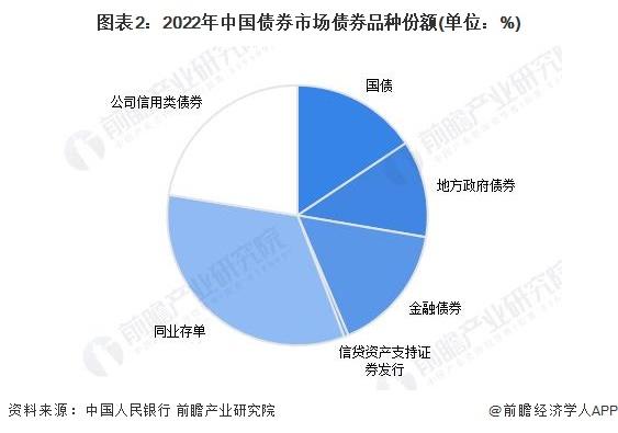 财政部在澳门成功发行50亿元人民币国债 专家：离岸人民币国债预计将常态化发行