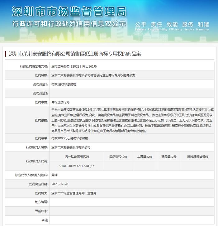 深圳市茉莉安安服饰有限公司销售侵犯注册商标专用权的商品案