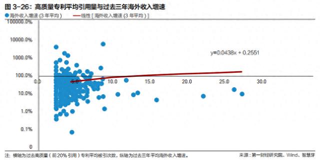 中国企业全球化的特点与共性规律 |《跨越山海 | 2022中国企业全球化报告》内容节选