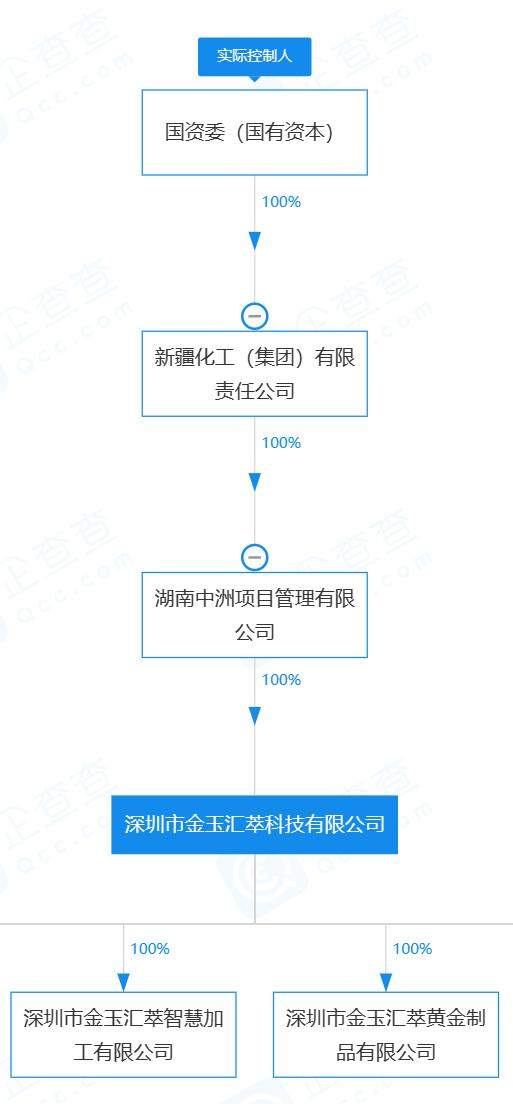 投20万4个月回本，2年能拿100多万？有人称抵押房产投入200万，发现公司总部已“人去楼空”