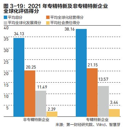 中国企业全球化的特点与共性规律 |《跨越山海 | 2022中国企业全球化报告》内容节选