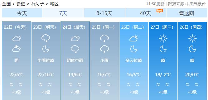 降温、霜冻、暴雨……新一轮冷空气来袭！