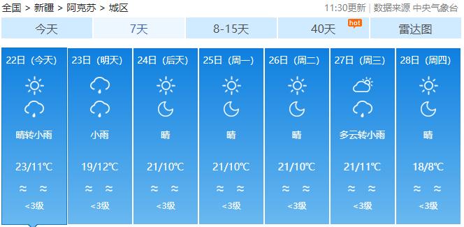 降温、霜冻、暴雨……新一轮冷空气来袭！