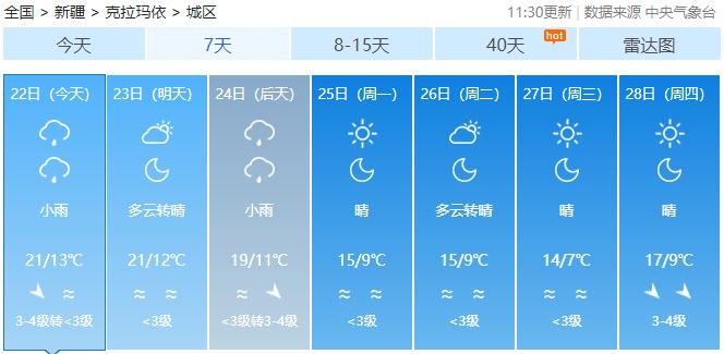 降温、霜冻、暴雨……新一轮冷空气来袭！