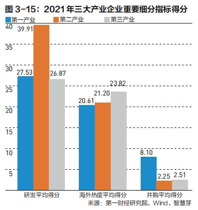 中国企业全球化的特点与共性规律 |《跨越山海 | 2022中国企业全球化报告》内容节选