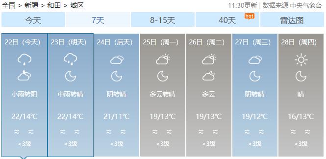 降温、霜冻、暴雨……新一轮冷空气来袭！