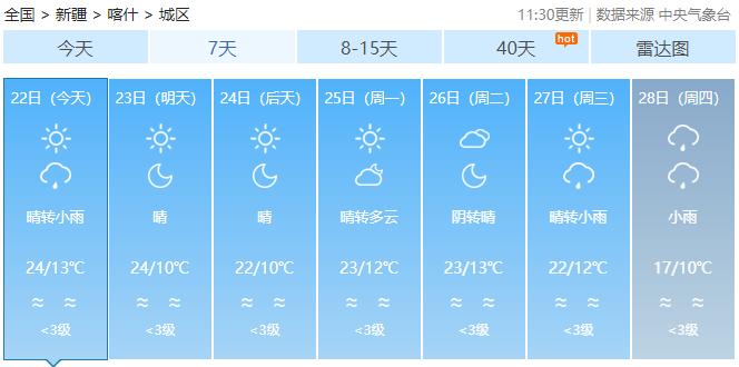 降温、霜冻、暴雨……新一轮冷空气来袭！