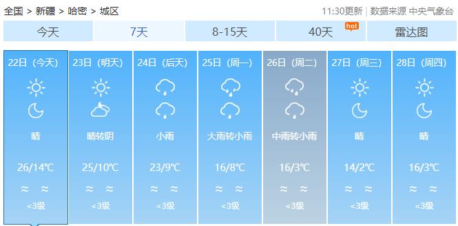 降温、霜冻、暴雨……新一轮冷空气来袭！