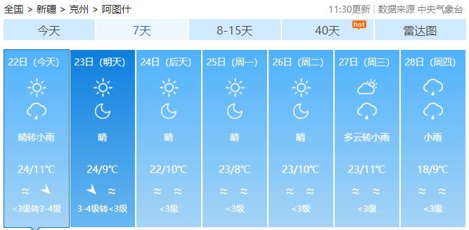 降温、霜冻、暴雨……新一轮冷空气来袭！