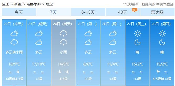 降温、霜冻、暴雨……新一轮冷空气来袭！