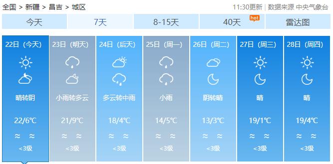 降温、霜冻、暴雨……新一轮冷空气来袭！