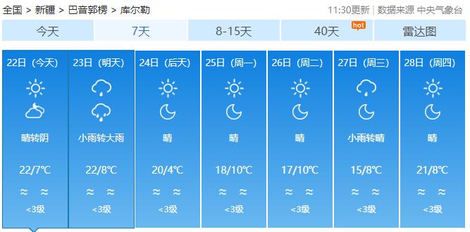 降温、霜冻、暴雨……新一轮冷空气来袭！