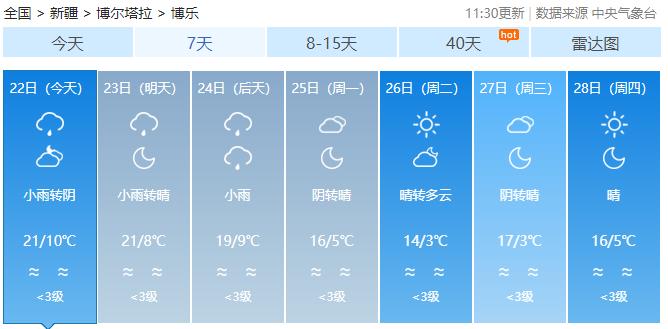 降温、霜冻、暴雨……新一轮冷空气来袭！