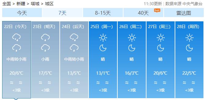 降温、霜冻、暴雨……新一轮冷空气来袭！