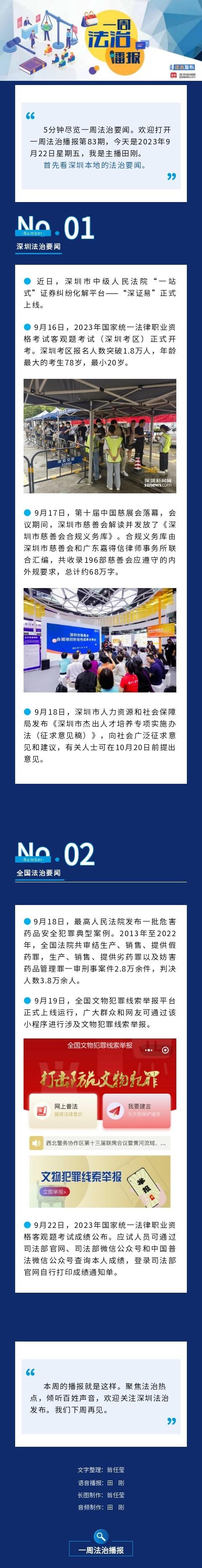 一周法治播报|第83期：2023法考深圳考区报名人数突破1.8万人