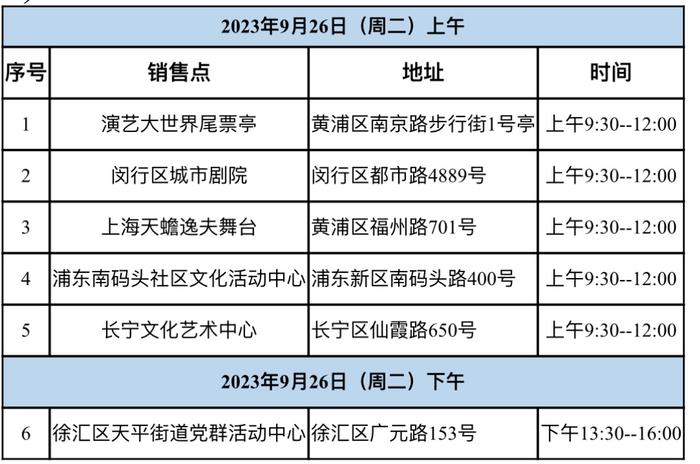 最低票价20元！上海国际艺术节首轮优惠票将于9月26日开售，附购票攻略