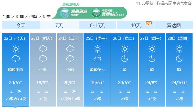 降温、霜冻、暴雨……新一轮冷空气来袭！