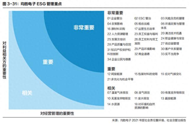 中国企业全球化的特点与共性规律 |《跨越山海 | 2022中国企业全球化报告》内容节选