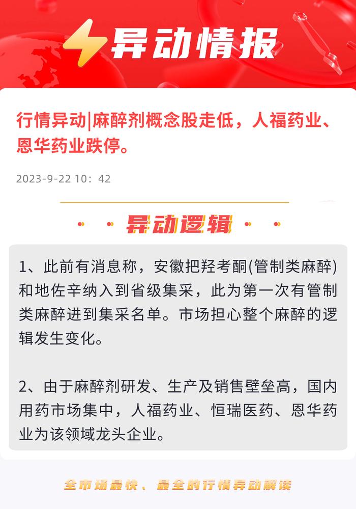 管制类麻醉进集采？两大龙头闪崩跌停！